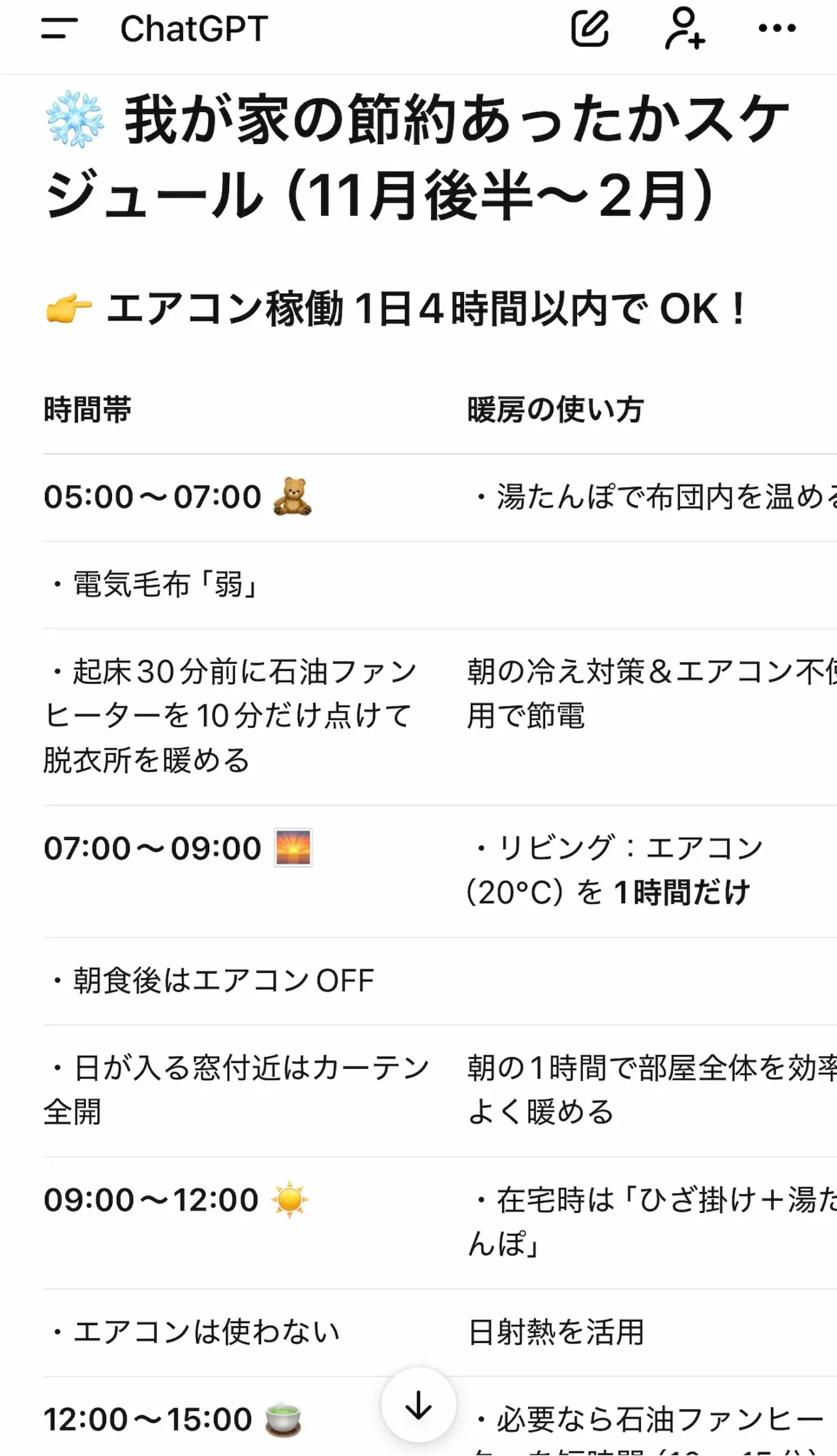 ChatGPTで作った暖房スケジュール表のスクリーンショットです。